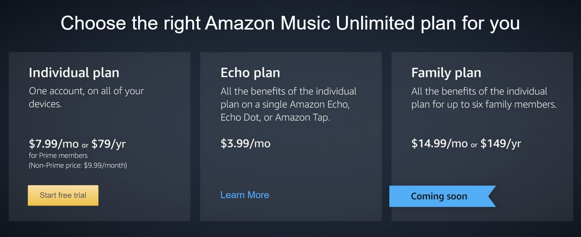 cost of amazon music unlimited