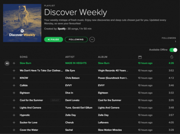 spotify-discover-weekly-playlist-100597298-large-routenote-blog