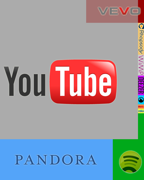 youtube streaming marketshare music streaming pandora spotify
