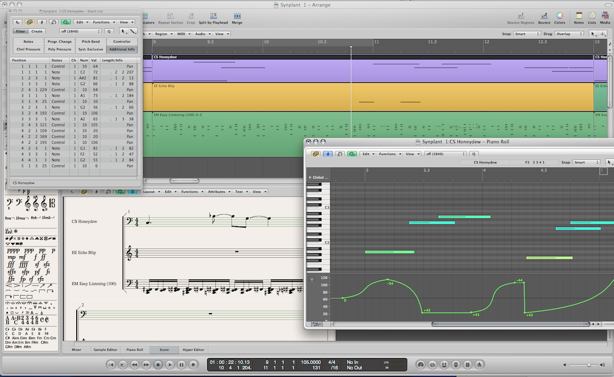 Music Production - Sequencing - RouteNote Blog