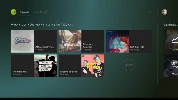 sony playstation music via spotify connect