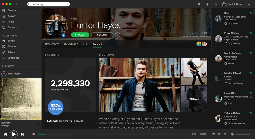 Spotify Introduces Artist ‘About Page’