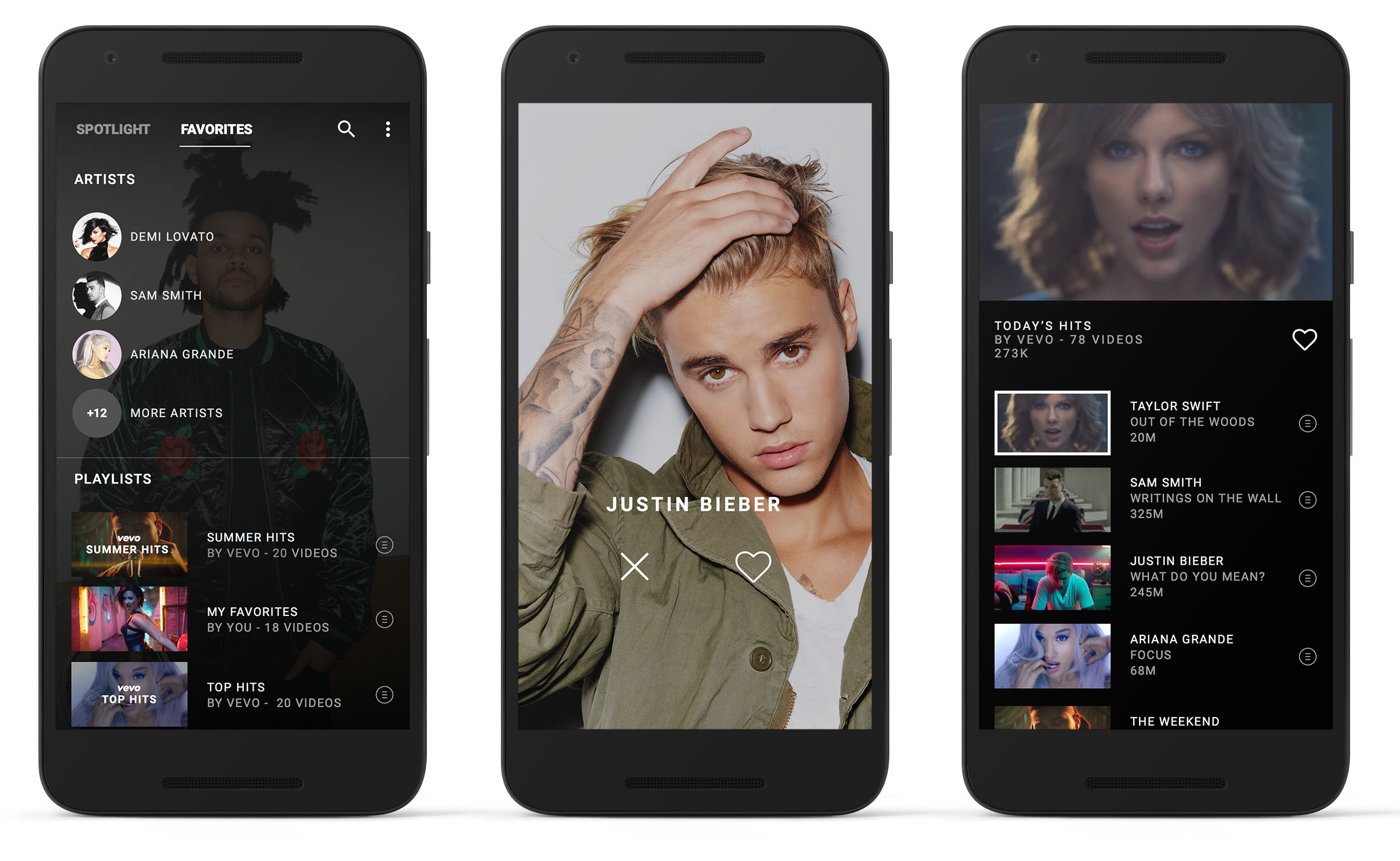 Vevo Integrating Spotify, YouTube and Twitter For Personalised Feeds