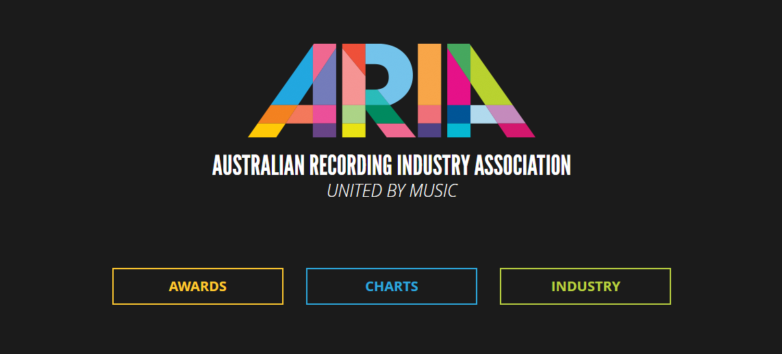 How are Australia’s ARIA Charts Calculated?