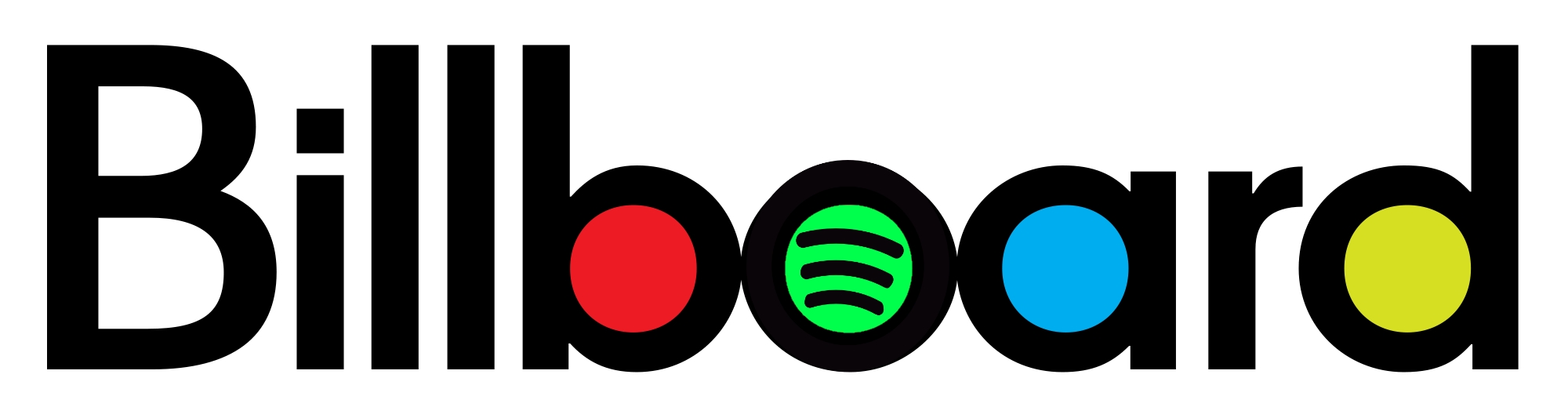 Billboard Partner With Spotify To Stream Charts and New Features