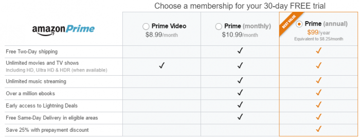 how to add a device to amazon prime video