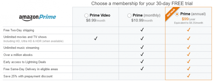 Amazon Separate Prime Video And Launch Monthly Subscriptions 