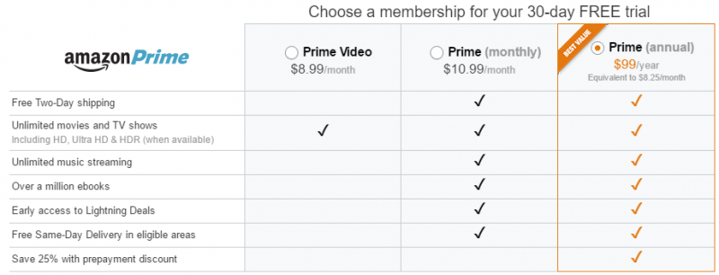 amazon-separate-prime-video-and-launch-monthly-subscriptions