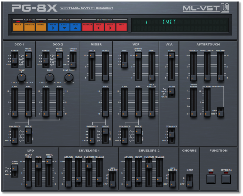 V2 of Free Roland Synth Emulator Plugin Sounds Awesome RouteNote Blog