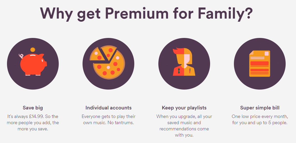 family plan premium music streaming