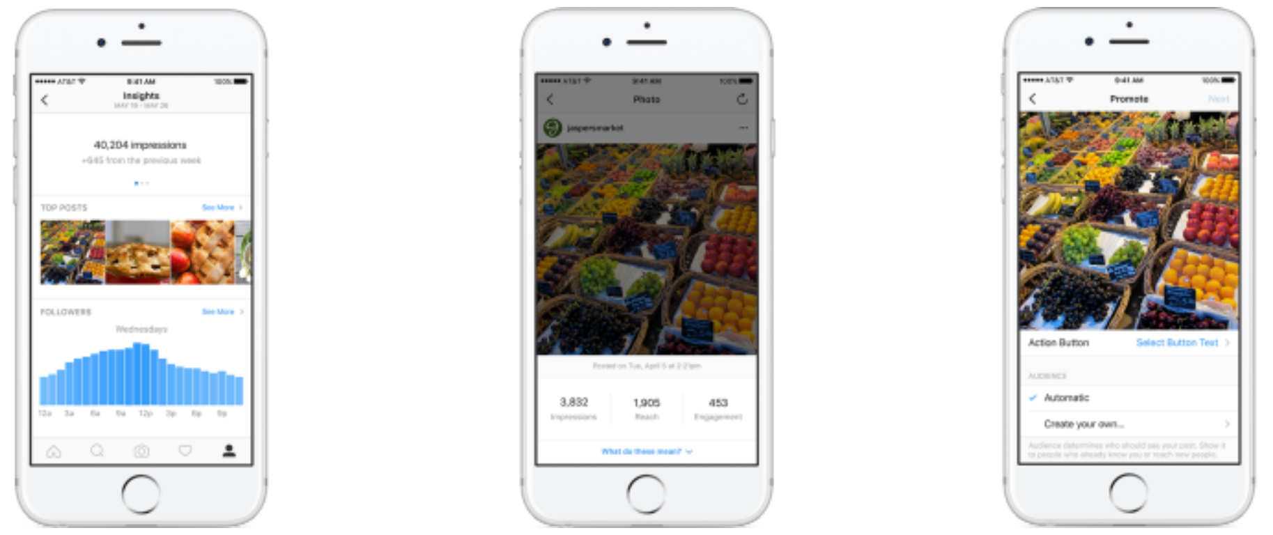 Instagram launching Business profiles to offer insights and promotion tools
