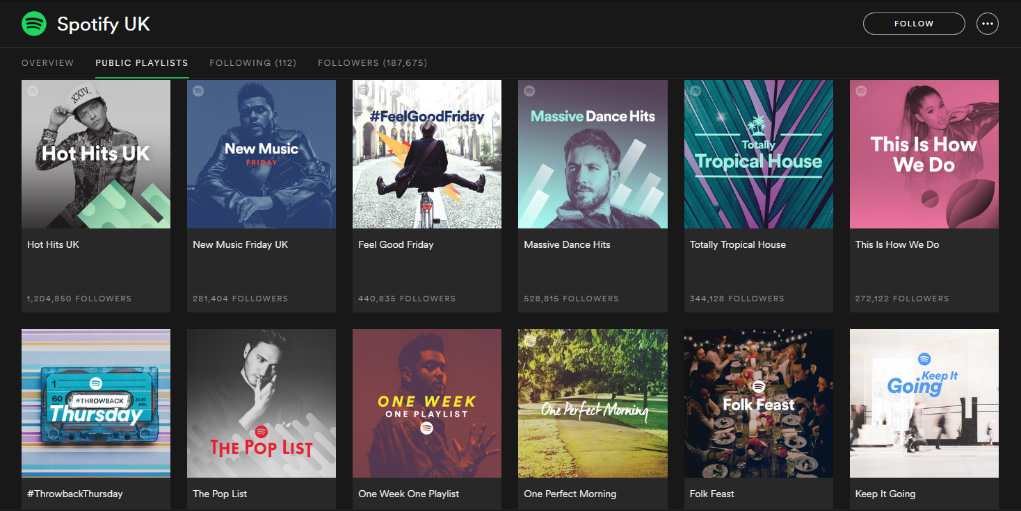 Spotify plan to take playlists beyond to become their own brands