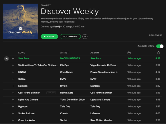 How Does My New Band Get Discovered on Spotify?