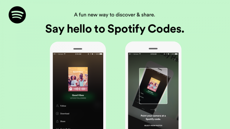 Spotify Codes Lets You Take A Picture To Access EVERYTHING On Spotify 