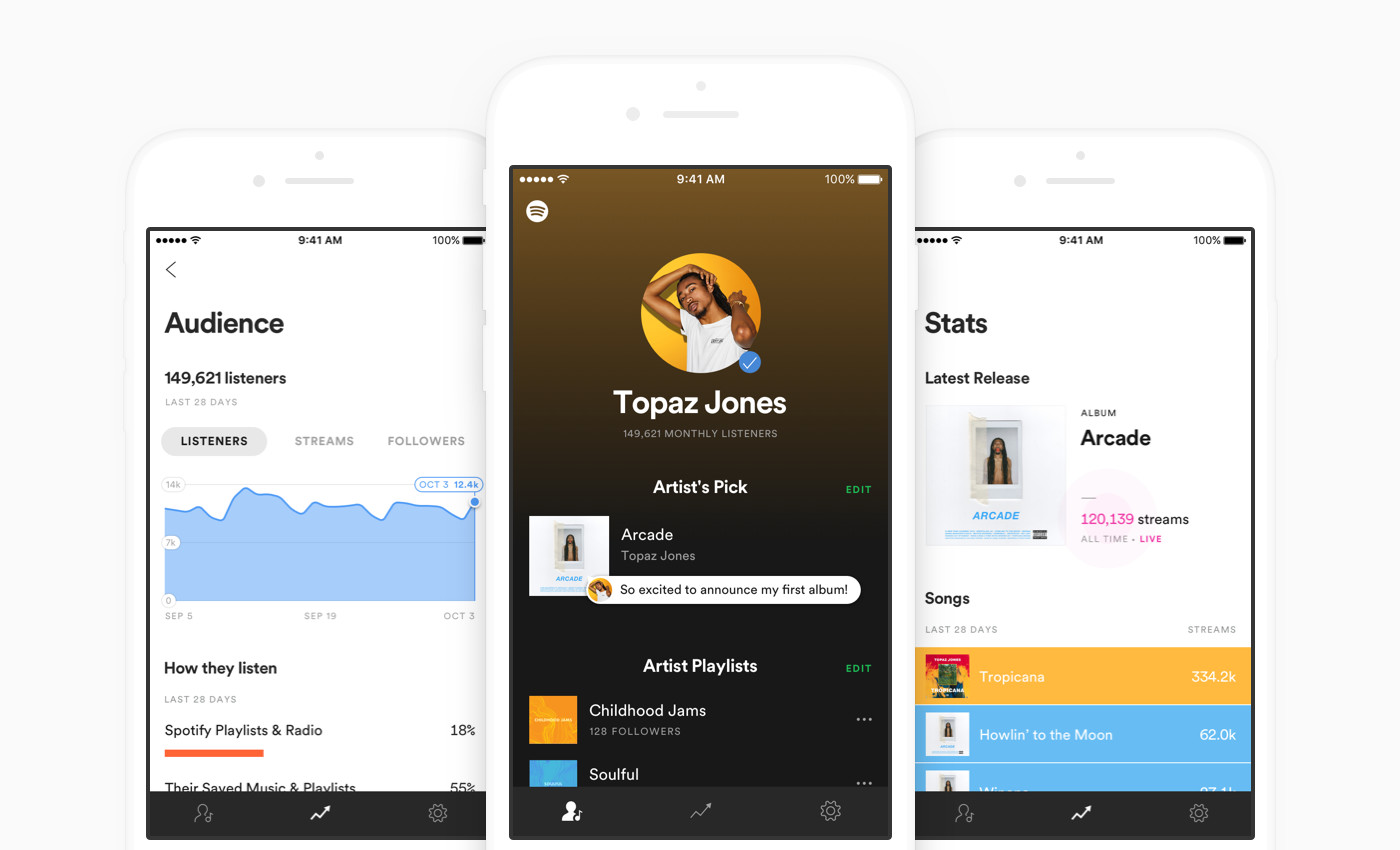Spotify launches app just for artists to track their fans and music streams