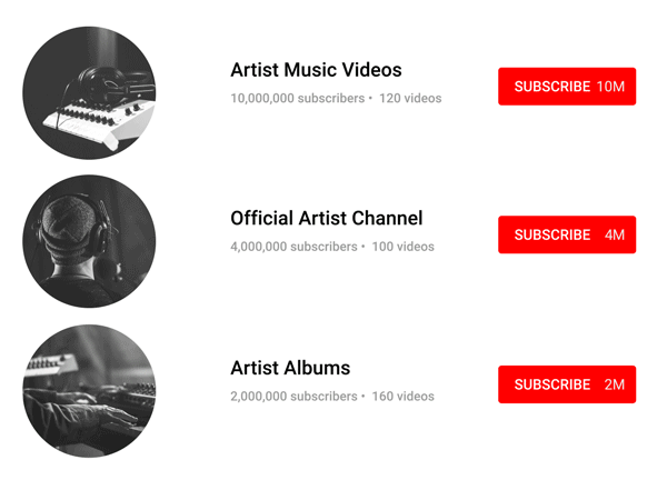 YouTube Official Artist Channels subscribers