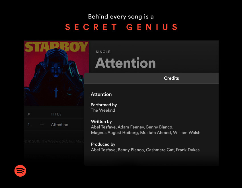 Spotify now show credits for songwriters on each track
