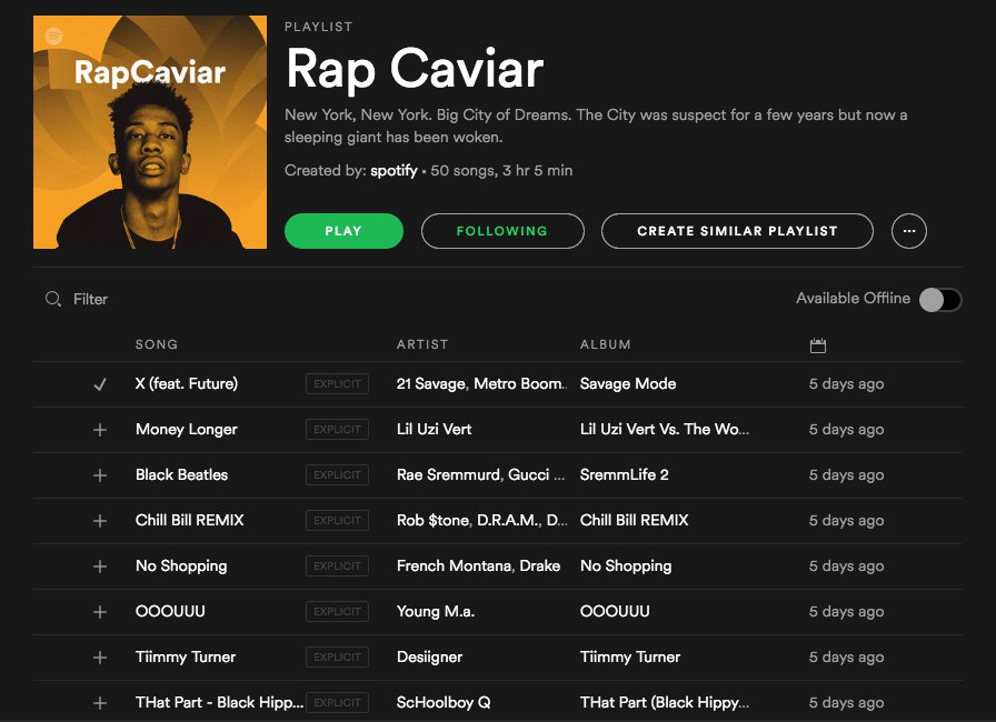 What is Rap Caviar on Spotify?