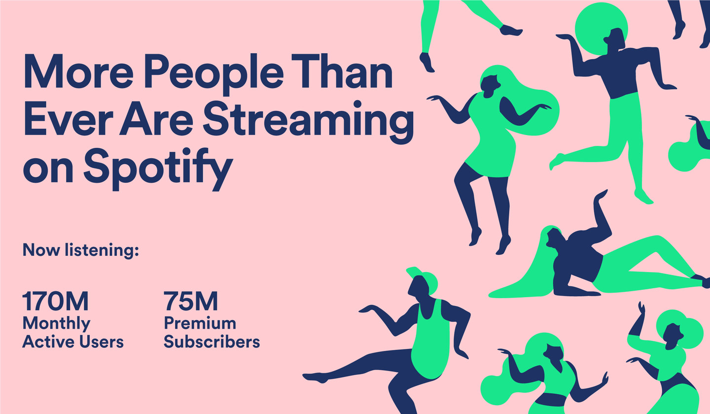 Spotify now have 170 million monthly listeners