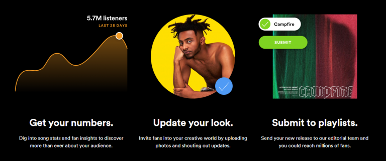 Spotify for Artists adds data by dates so you can track