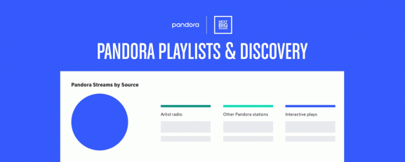 Pandora next big sound data streaming analytics streams playlists discovery
