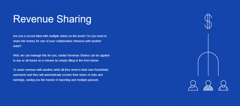 RouteNote - Revenue Sharing - Completely Free Automated Revenue Sharing ...