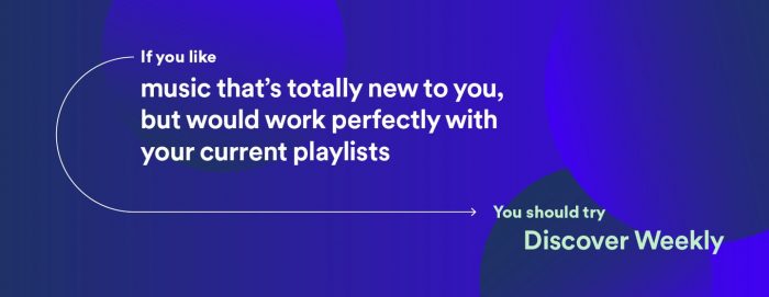 Spotify radio music discovery streaming service online digital discover stream discover weekly recommendations