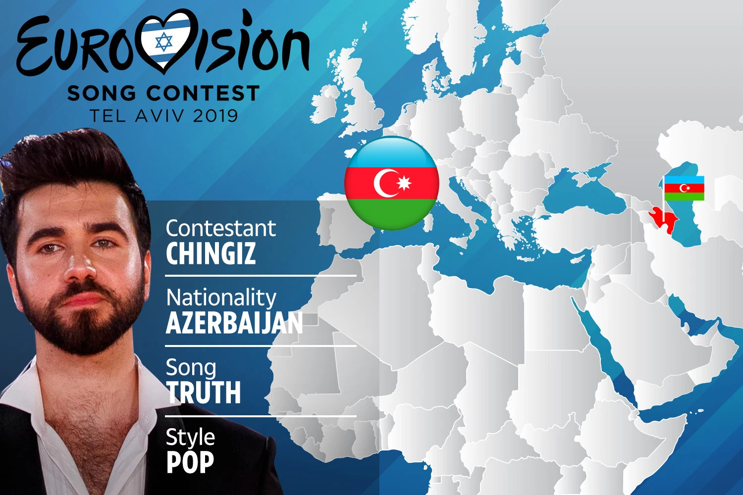 RouteNote artist Chingiz to compete in the Eurovision Song Contest 2019 Finals