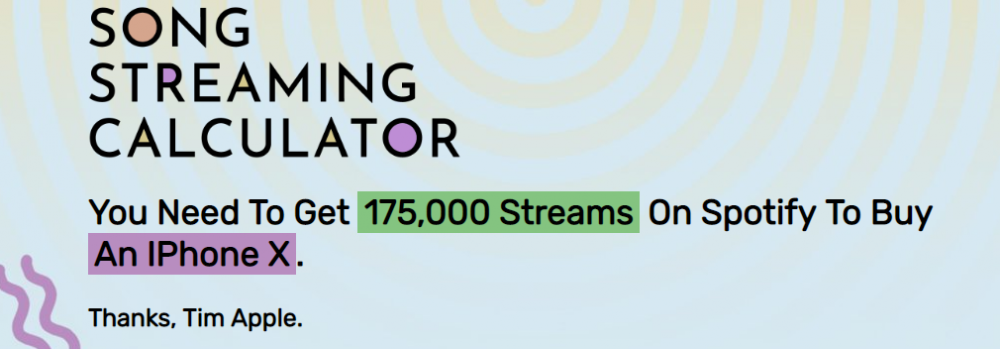 Estimate Your Music Streaming Calculator – VCUPC