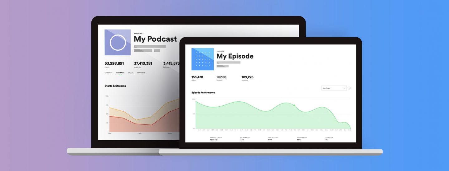 Spotify for Podcasters offers deep insights for creators
