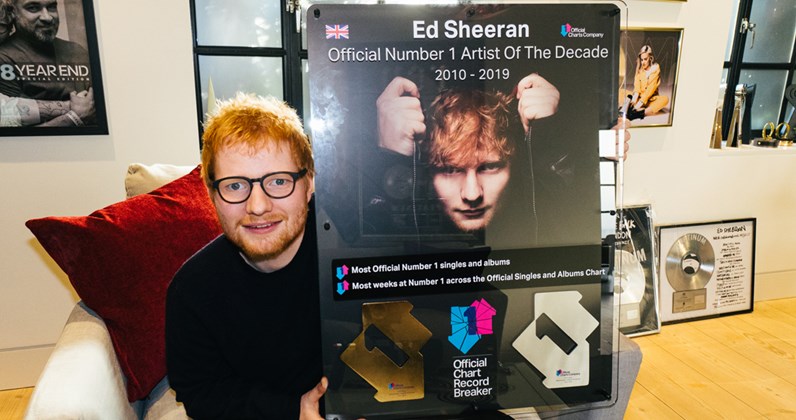 Ed Sheeran has been crowned the UK’s top artist of the decade