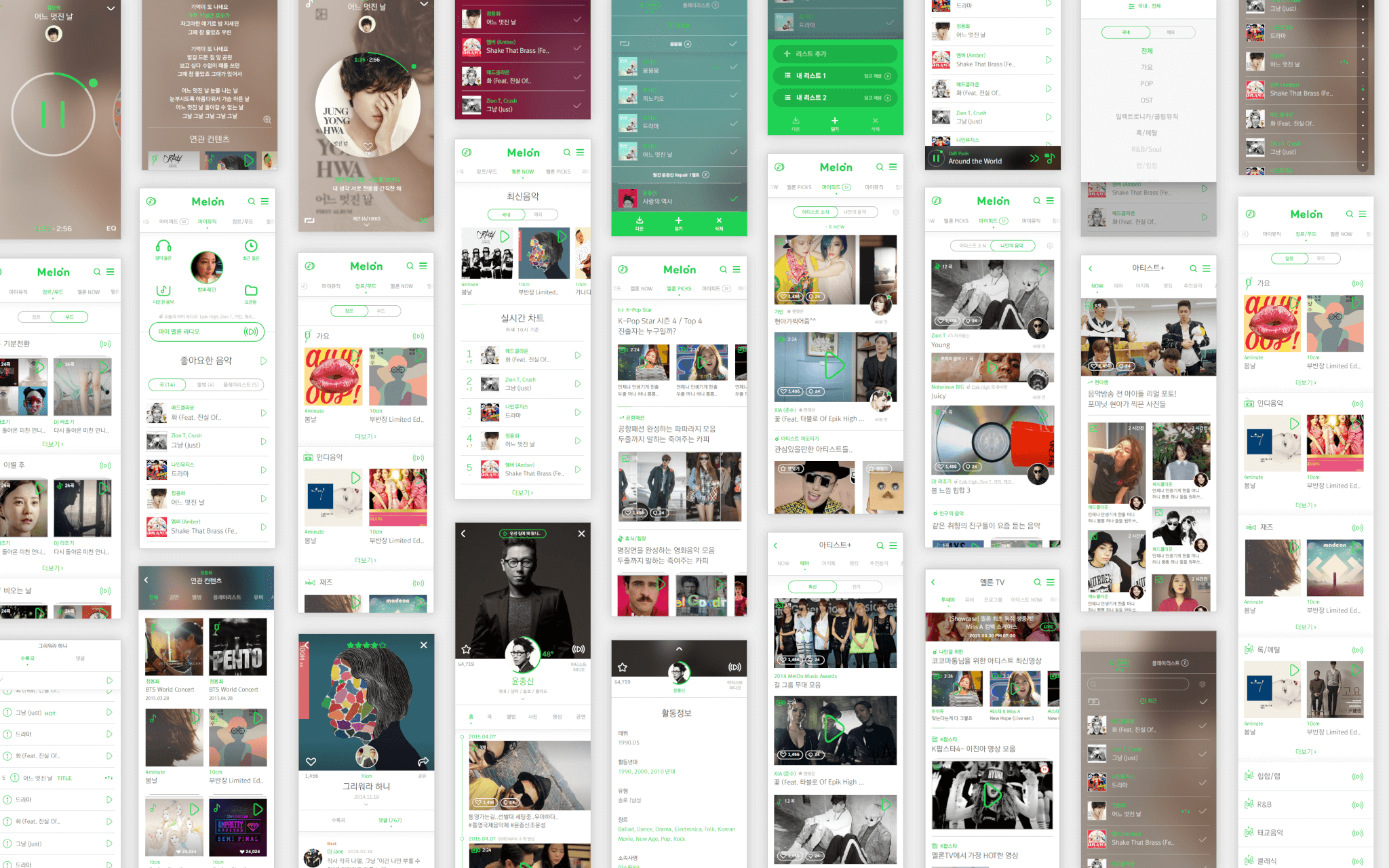 How to distribute music on Melon