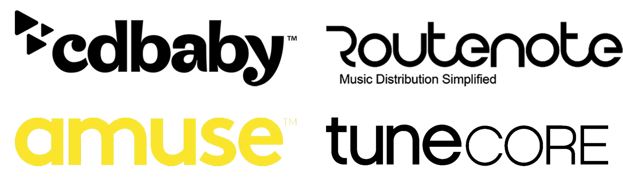 Music Distribution with No Recurring Fees