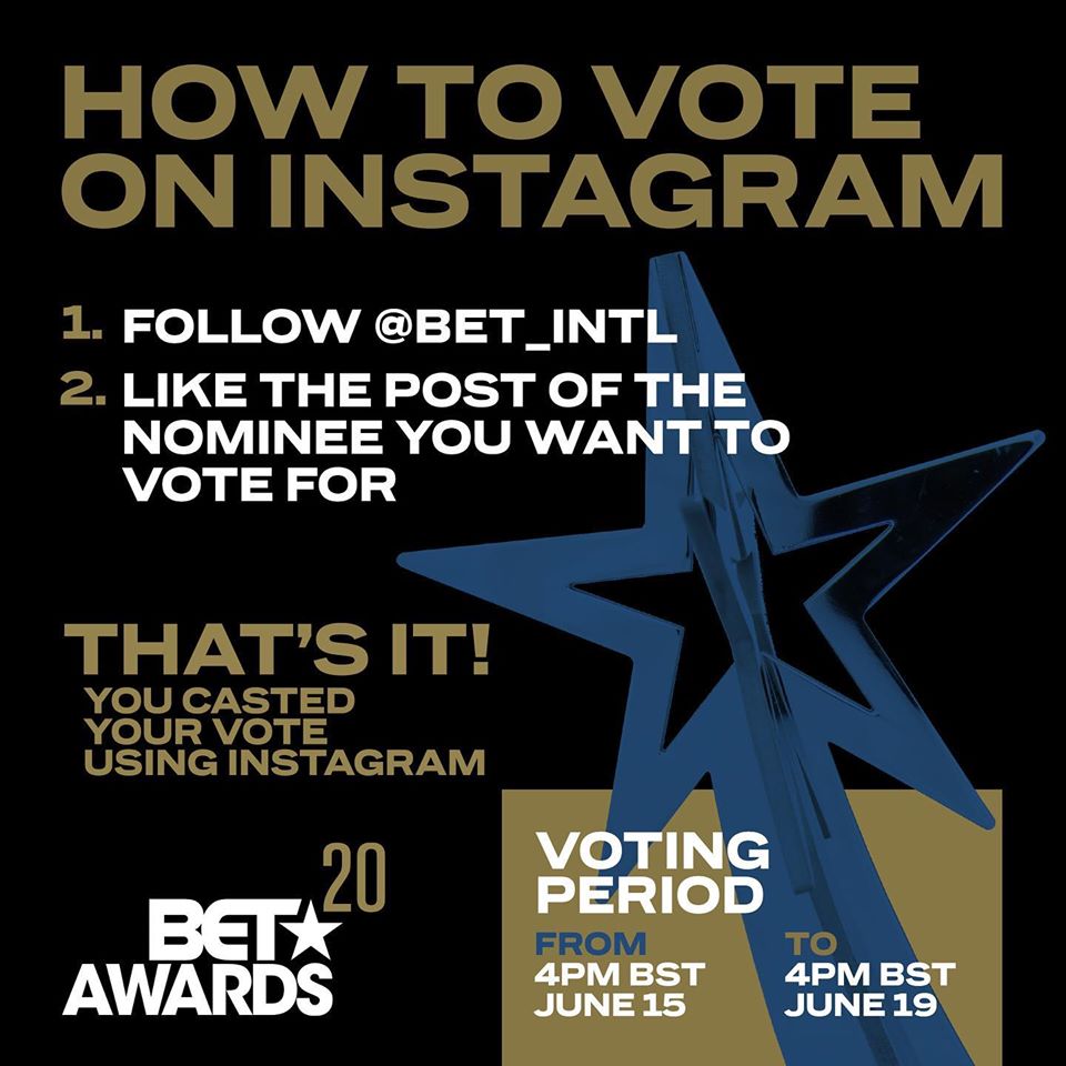BET Awards Nominees 2020 full list & how to vote RouteNote Blog