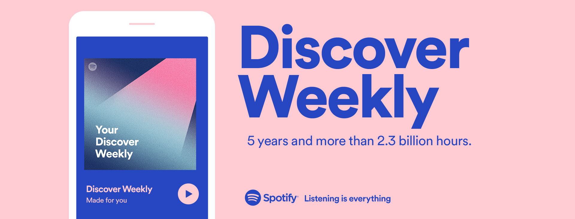Spotify’s Discover Weekly playlist has been streamed for over 2.3 billion hours