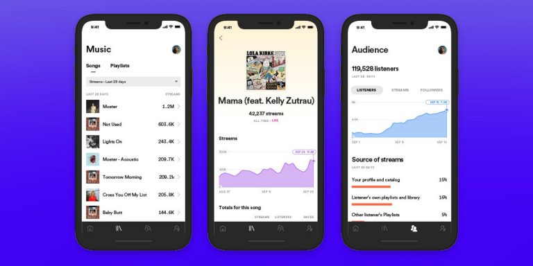 How to get real-time Spotify statistics on mobile devices - RouteNote Blog