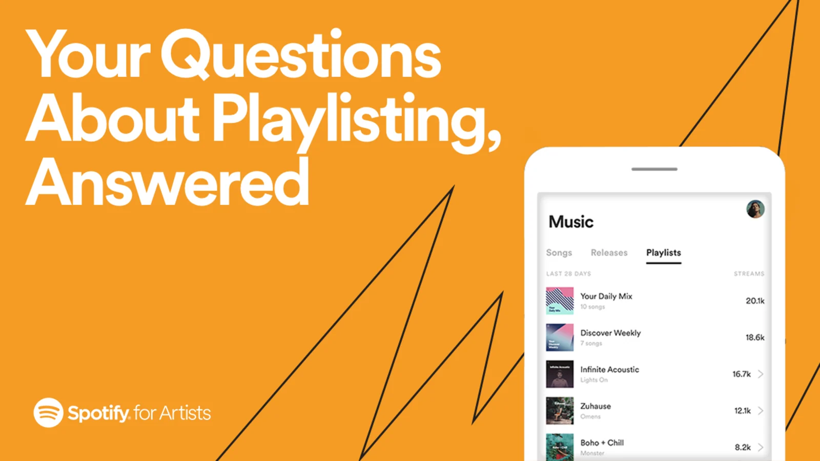 Spotify’s playlists: Answers to artist’s questions from editors of the biggest playlists