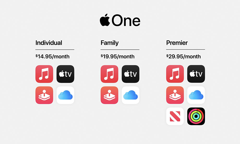 How much do you save with an Apple One bundle?