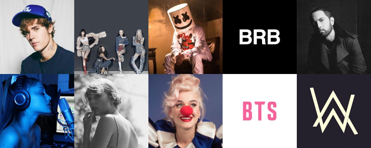 Top 10 most subscribed official artist channels on YouTube 2020