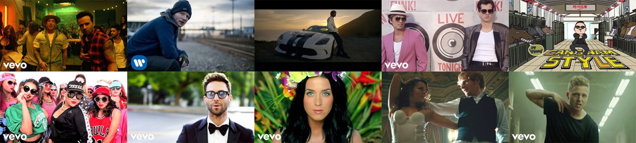 Top 10 Most Viewed Music Videos On Youtube Routenote Blog