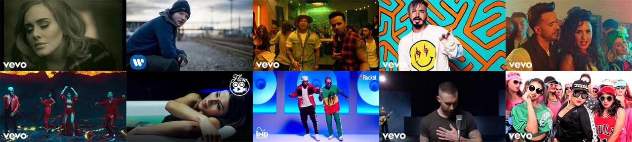 Top 10 Fastest Music Videos To One Billion Views On Youtube Routenote Blog