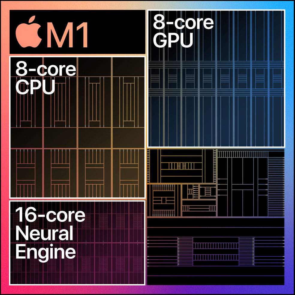 Apple graphics 8 core это