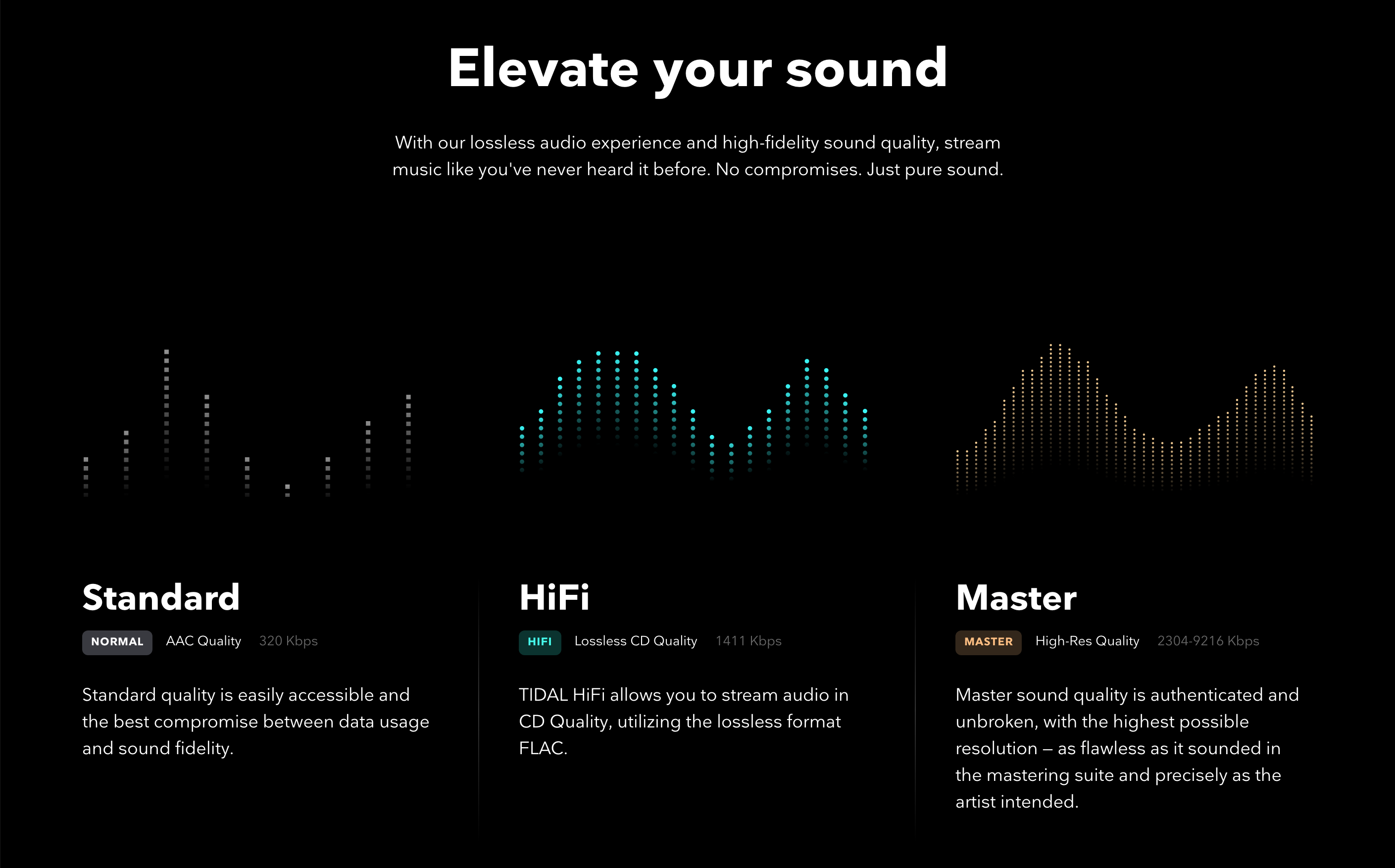 which-streaming-services-offer-lossless-hi-fi-audio-laptrinhx-news