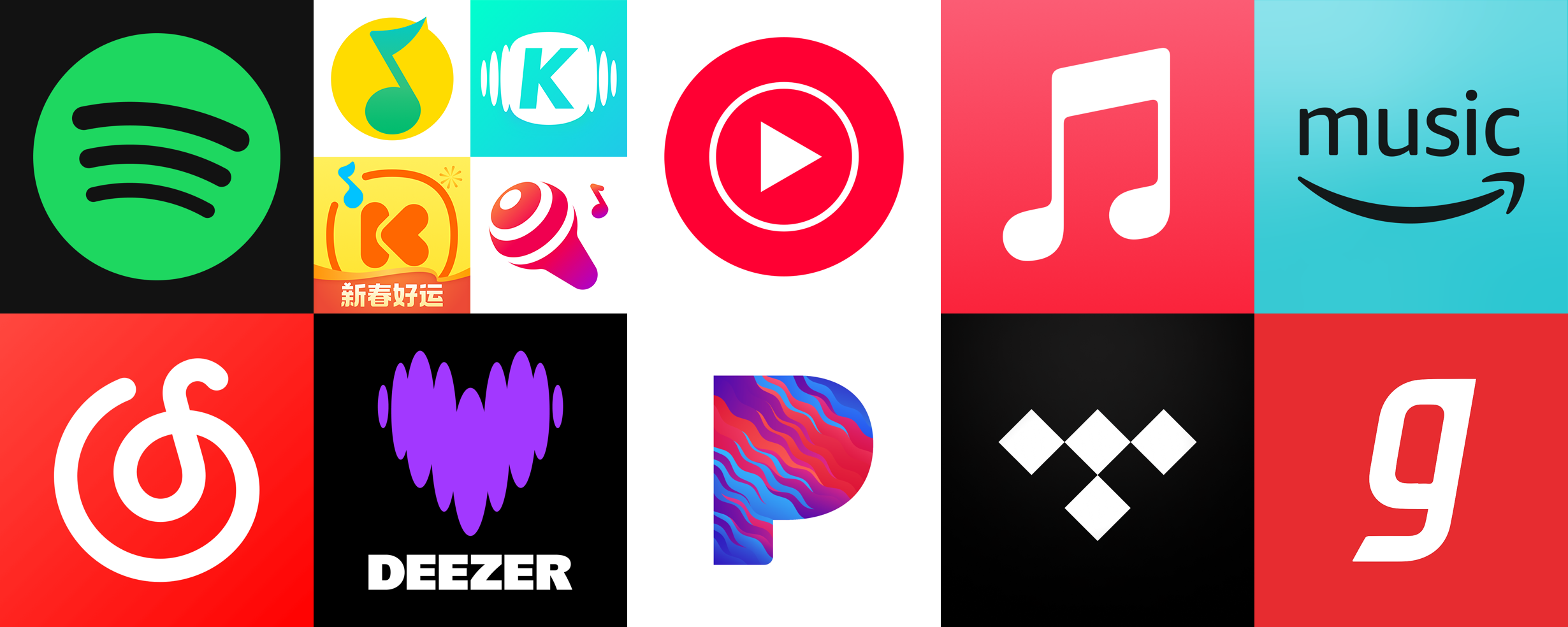 Which streaming services have the most paying subscribers in 2025?