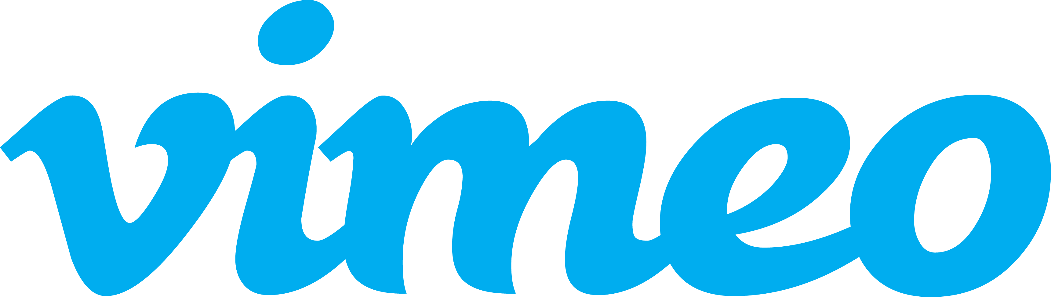 Vimeo raised $150m as its parent company consider a spin-off of the video platform