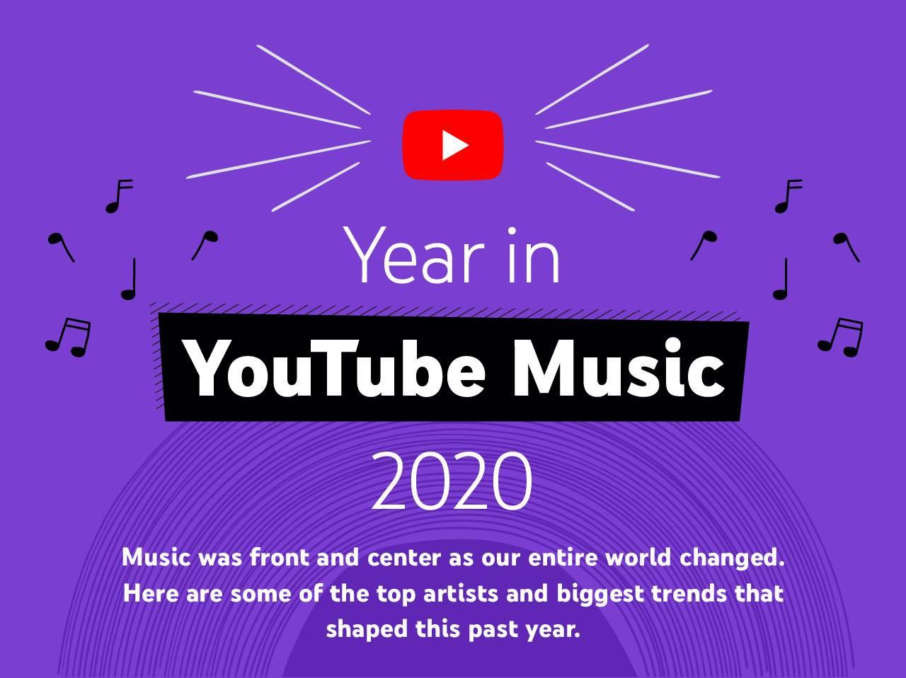 YouTube announce their biggest music trends and moments in 2020