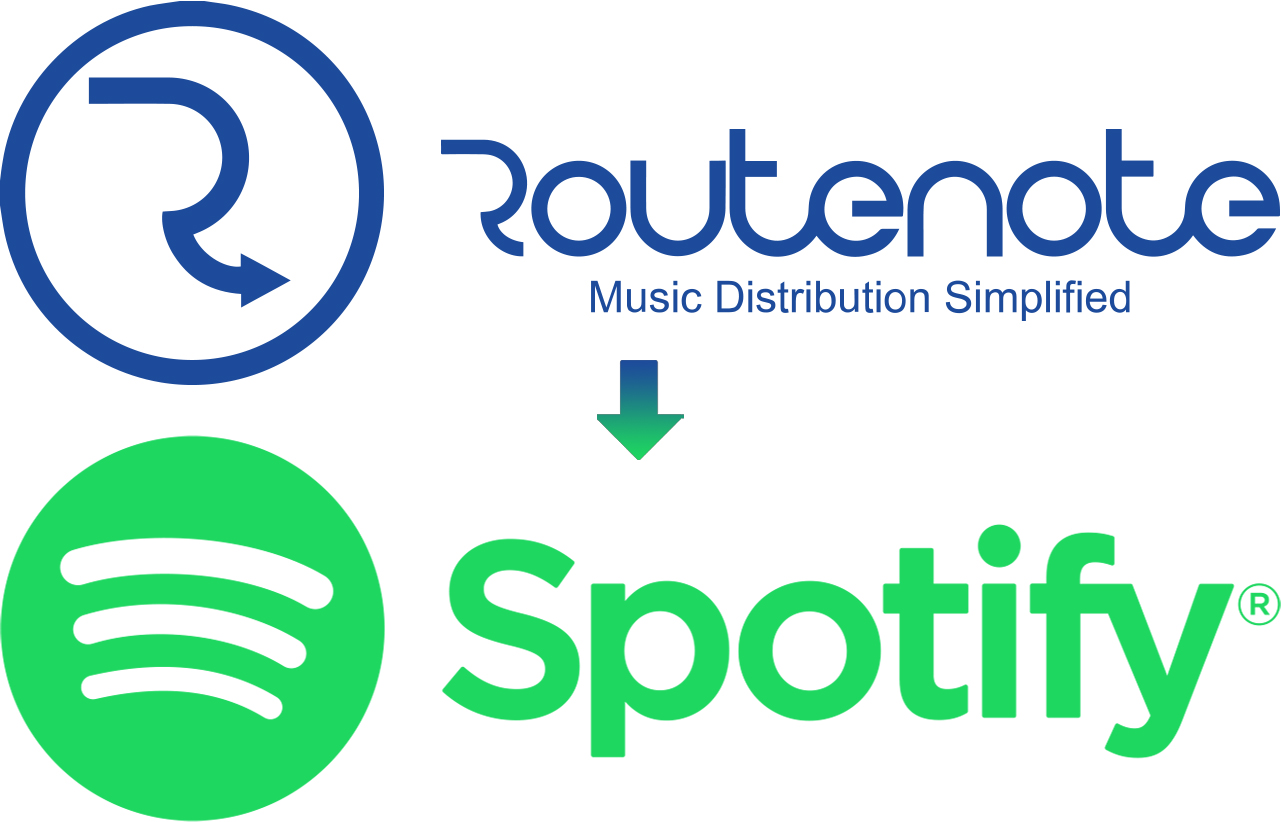 The easiest way to upload your music to Spotify