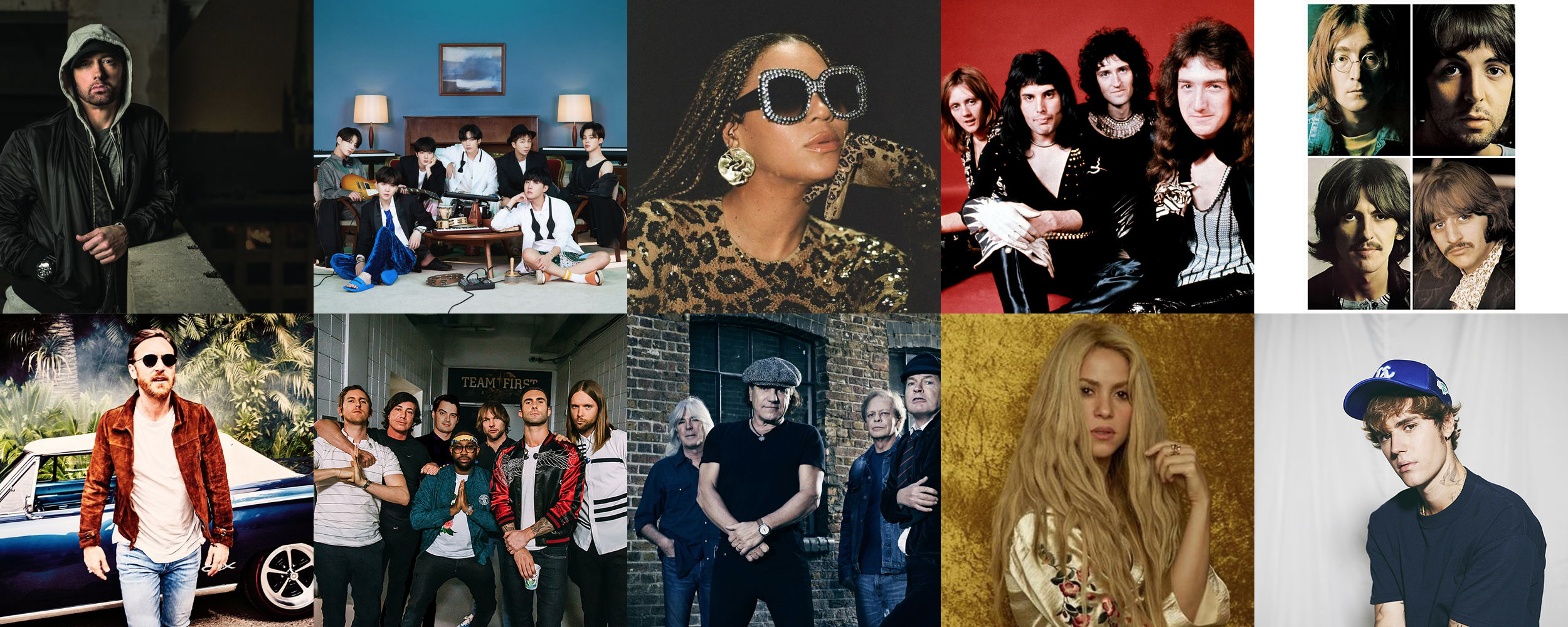 Top 10 artists with the most Superfans on Deezer in 2020 - RouteNote Blog