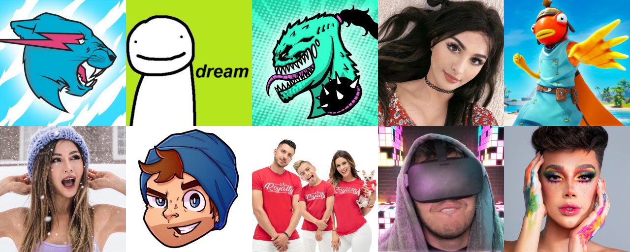 top 10 creators Archives RouteNote Blog