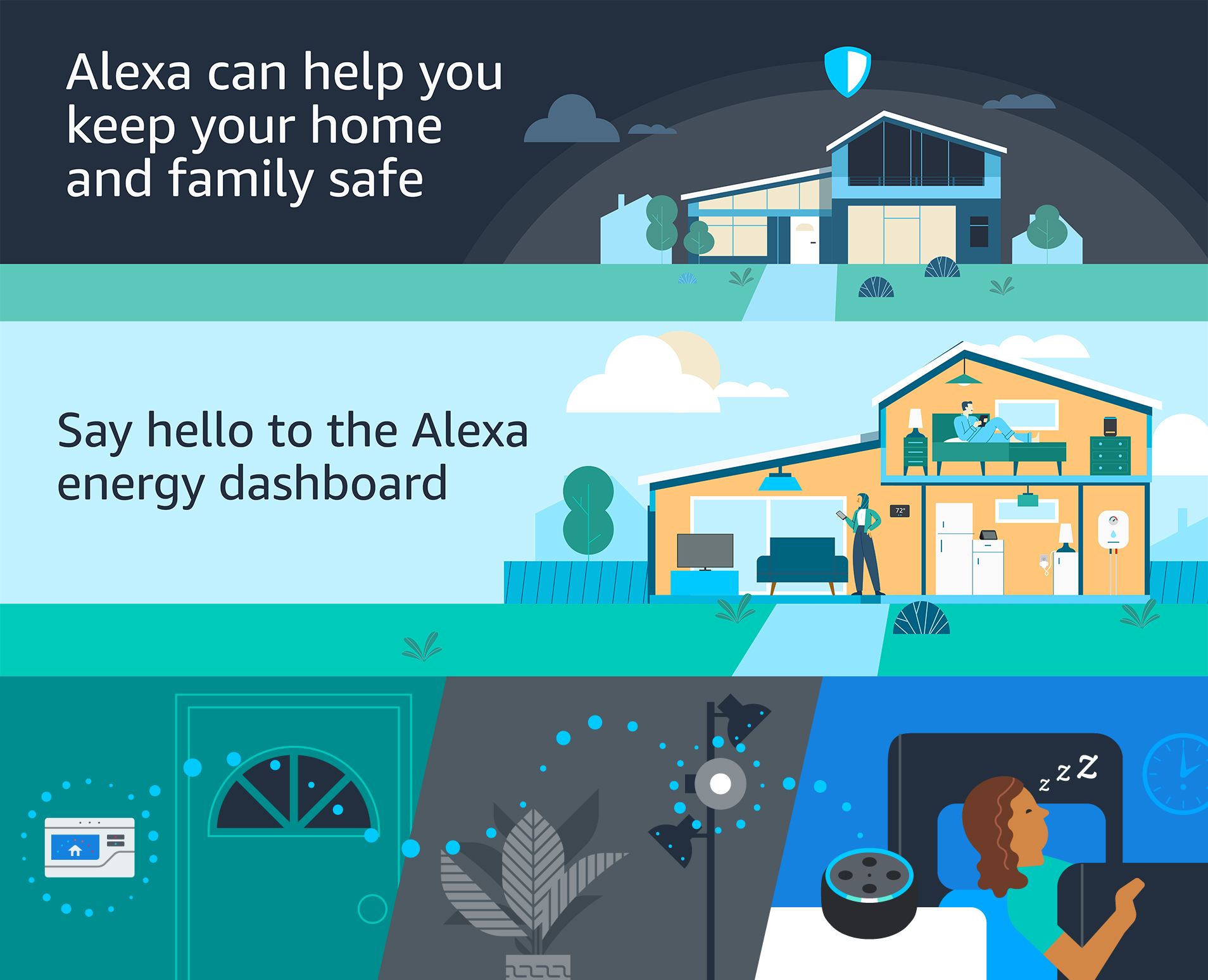 Amazon introduce Alexa Guard Plus, Energy Dashboard and Proactive Hunches in the US